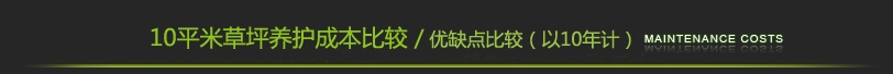 ppgreens仿真草坪与真草养护成本比较